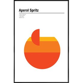 Aperol Spritz Gerahmtes Poster