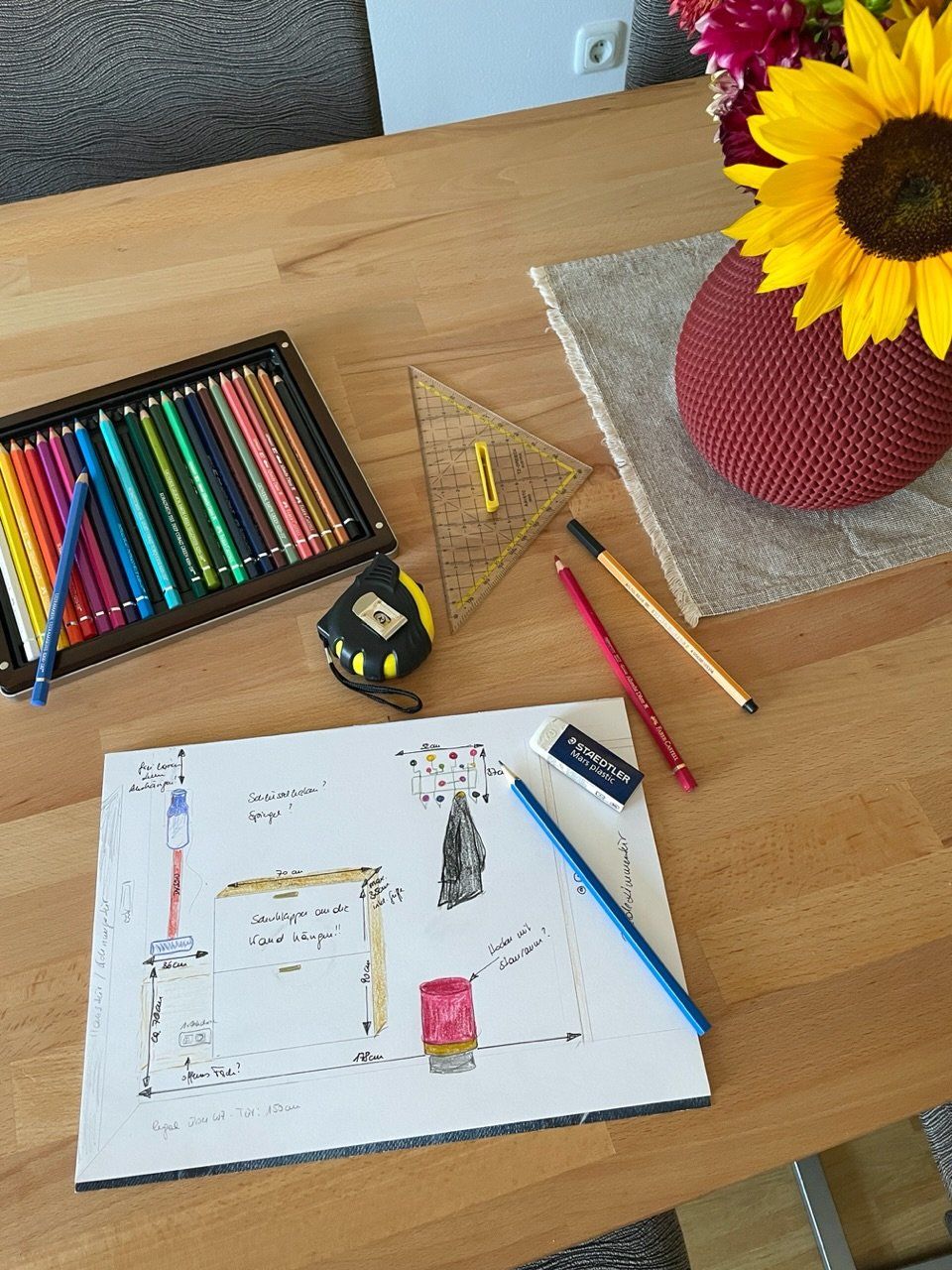 Ideenfindung