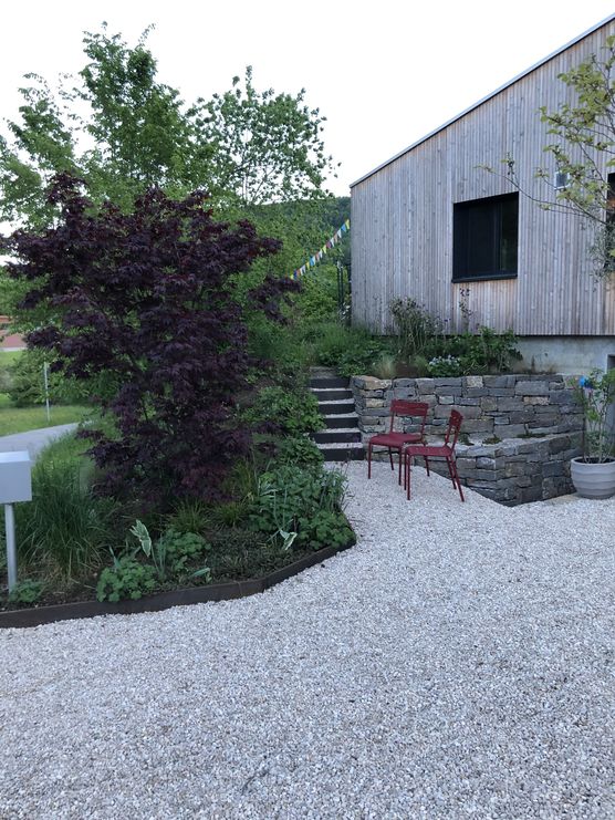 Im 2018 liessen wir Im 2018 liessen wir