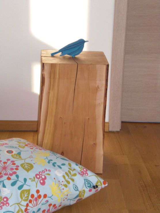 Pinnwand von MutantMuse Pinnwand von MutantMuse