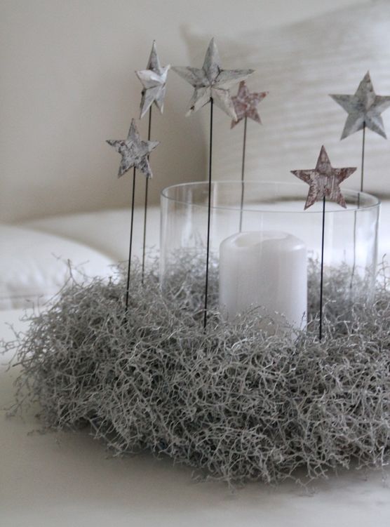 Wiederholungen Wiederholungen