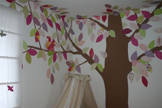 lillys kinderzimmer lillys kinderzimmer