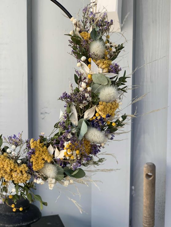 Bild von twitt Bild von twitt