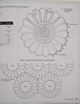 Für Luisa ... und für Alle, die auch Spaß am Häkeln haben ☺️
