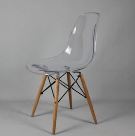 Kaufen oder nicht kaufen, das ist hier die Frage...